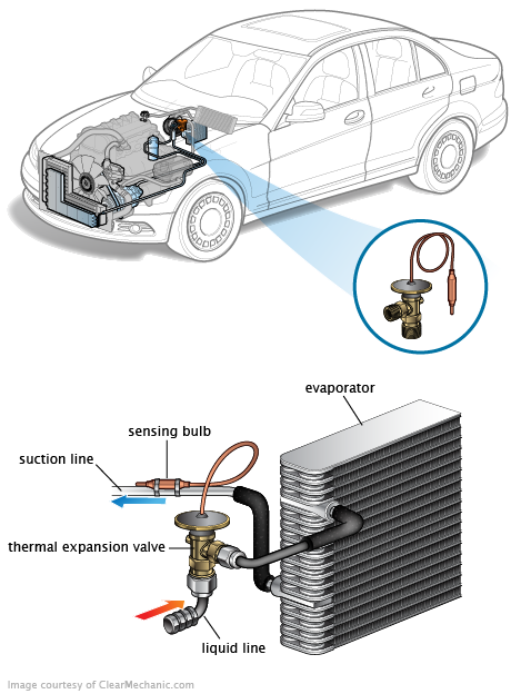 See B0693 repair manual